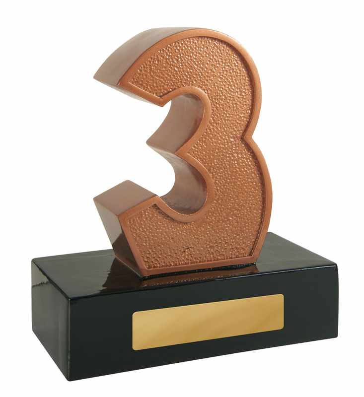 Posizione di realizzazione – n. 3